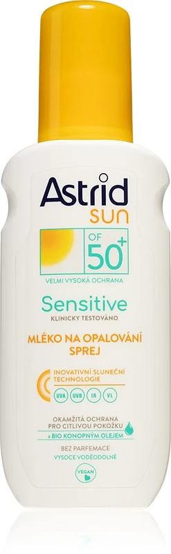 Astrid Sun Sensitive 1 Astrid Sun Sensitive