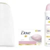 Dove Renewing Care Gift Set
